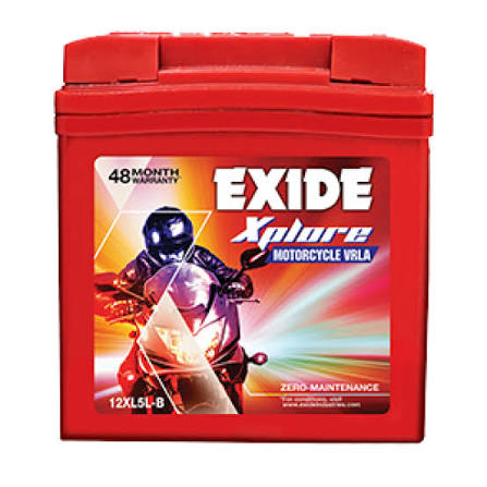 Bike Batteries